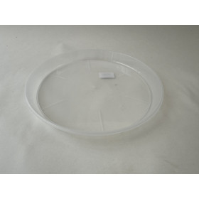 Untersetzer für 19 cm Topf (Kunststoff, transparent)